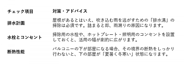 計画時に必ずチェックすべき注意点.png