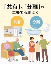 共有と分離.jpg