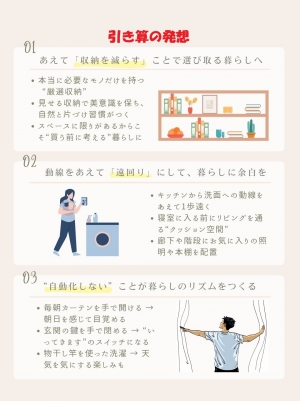 引き算の発想.jpg