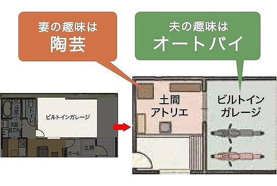 futaristyle_garage05.jpg